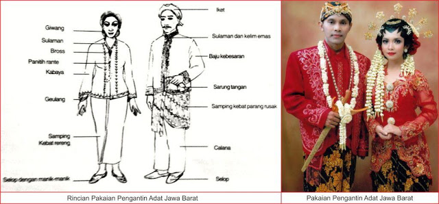 Inspirasi modis pembahasan pakaian adat tentang  32+ Pakaian Adat Jawa Timur Jawa Barat Jawa Tengah, Inspirasi Terbaru!