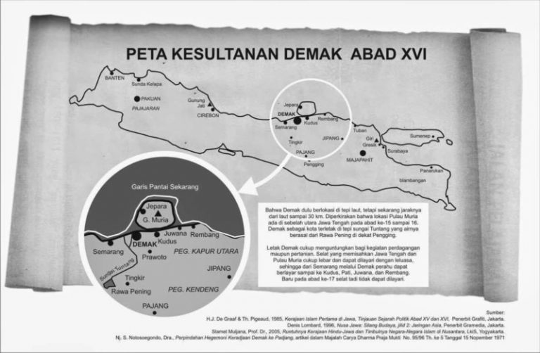 LENGKAP 13+ Sejarah Kerajaan Islam di Indonesia Raja, Peninggalannya