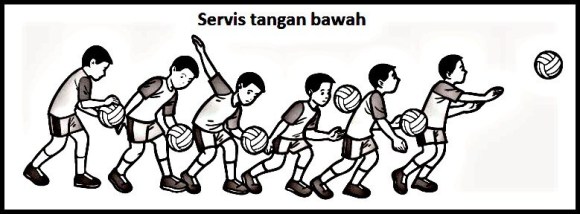 LENGKAP Permainan Bola Voli - Teknik, Peraturan, Waktu, Sejarah, Pencipta, dll