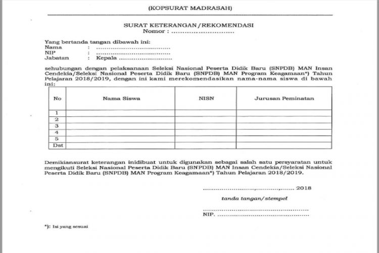 17+ Contoh Surat Rekomendasi Baik, Benar dan yang Disarankan