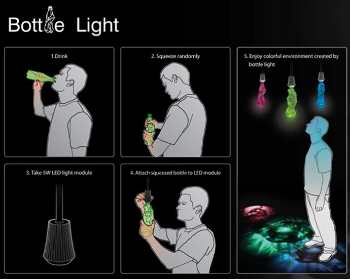 lampu hias dari botol minuman