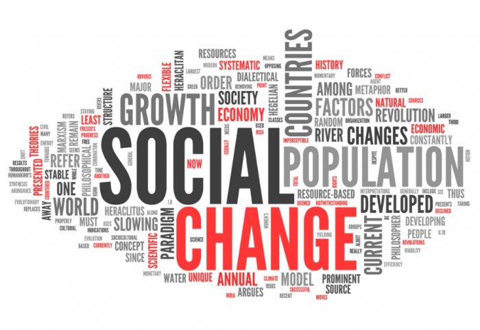 Perubahan Sosial Pengertian Teori Faktor Ciri Ciri Bentuk Dan Dampak