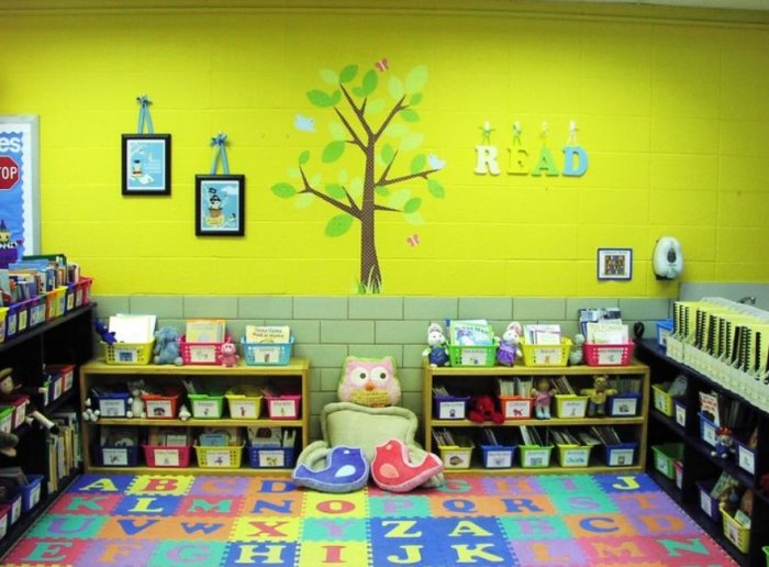 17 Hiasan Kelas Yang Kreatif, Unik, Menarik Beserta Gambarnya