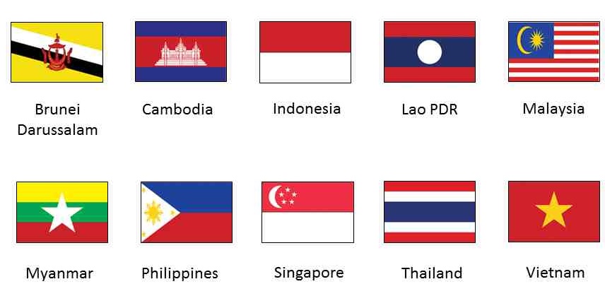 bendera negara anggota asean