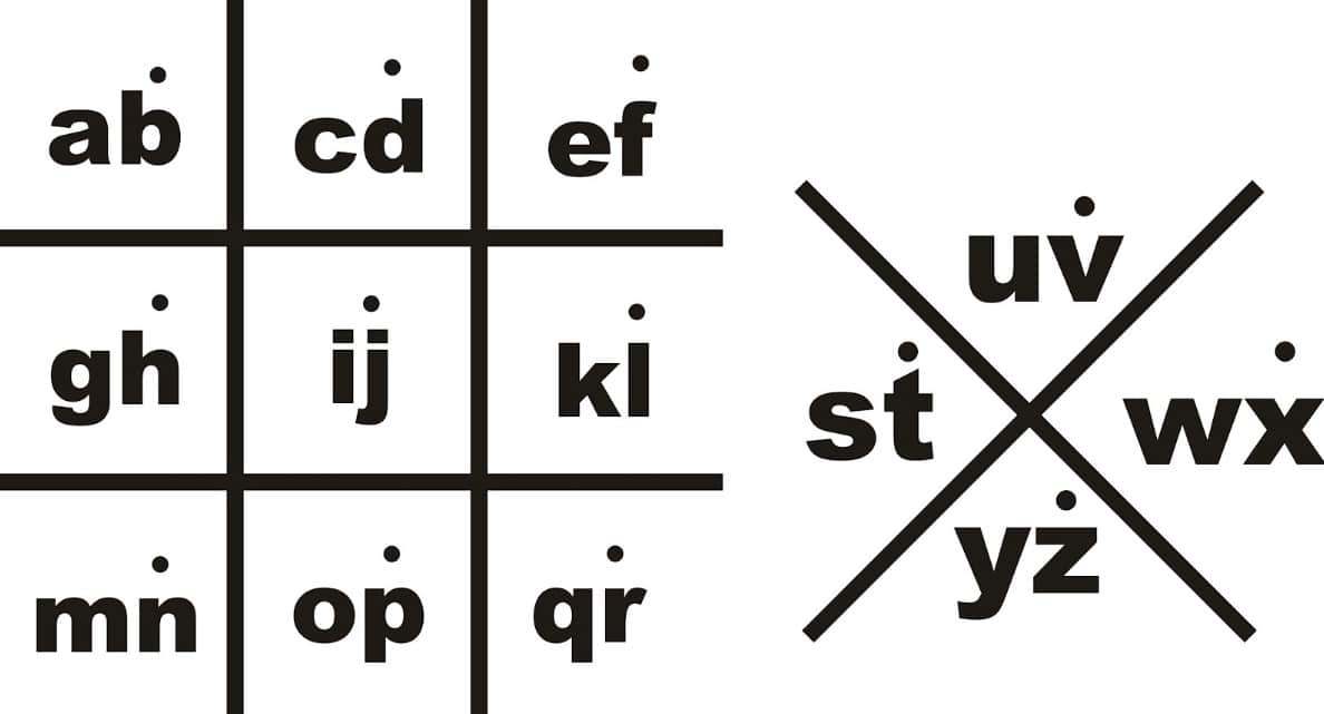 Sandi Morse Pengertian Manfaat Dan Cara Penggunaannya